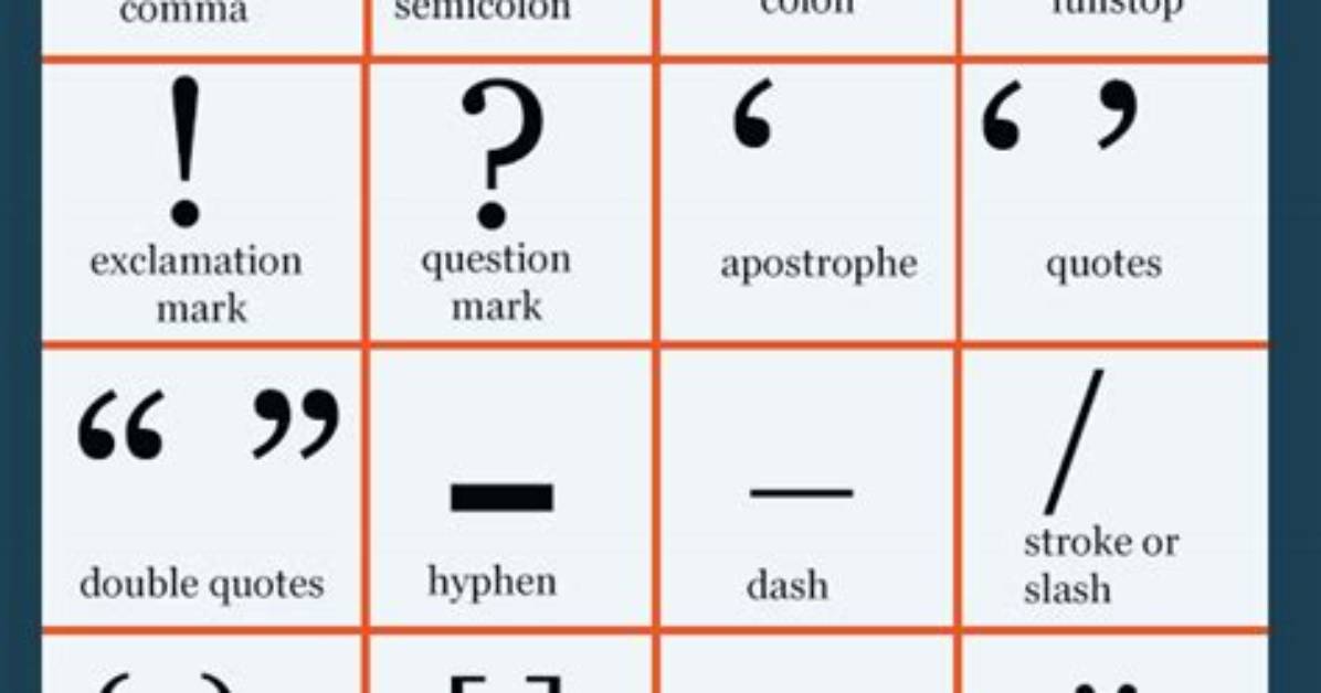 Comma Sign Is Not Typeable Anymore