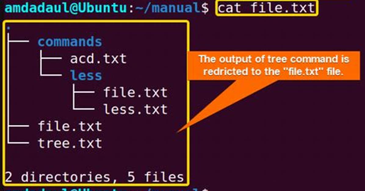 Command Output Is Not Redirected to File