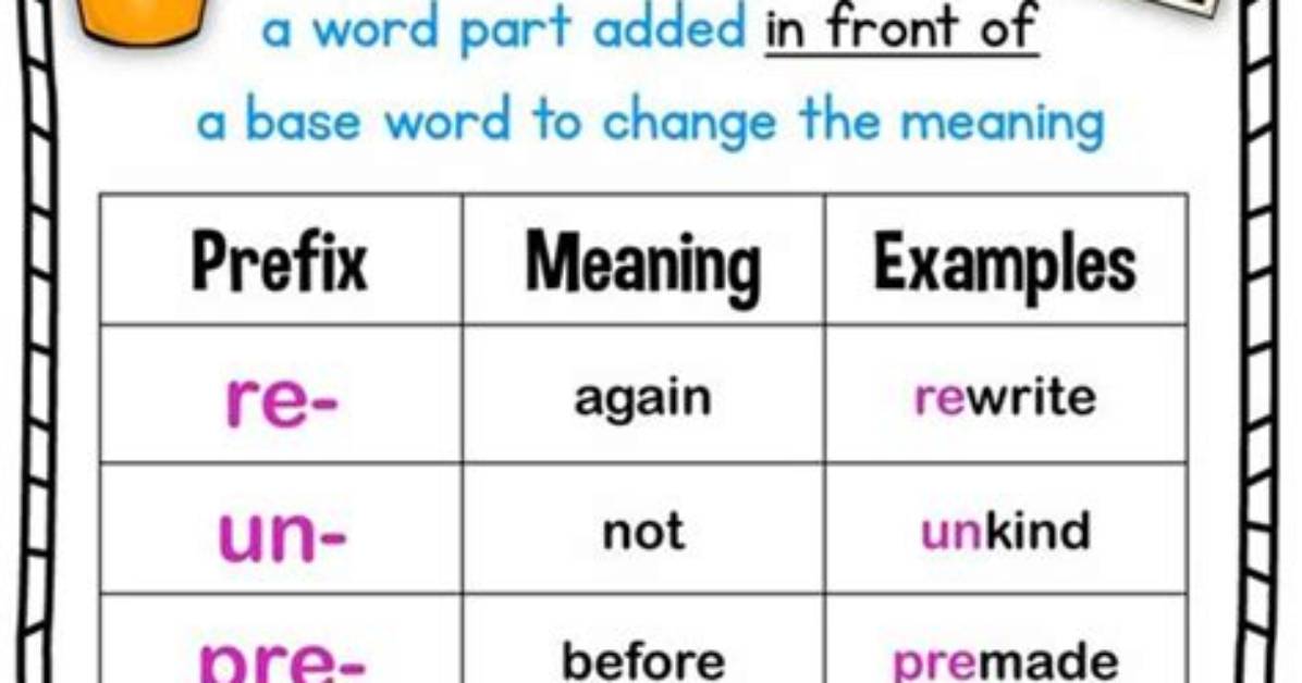 Common Prefixes