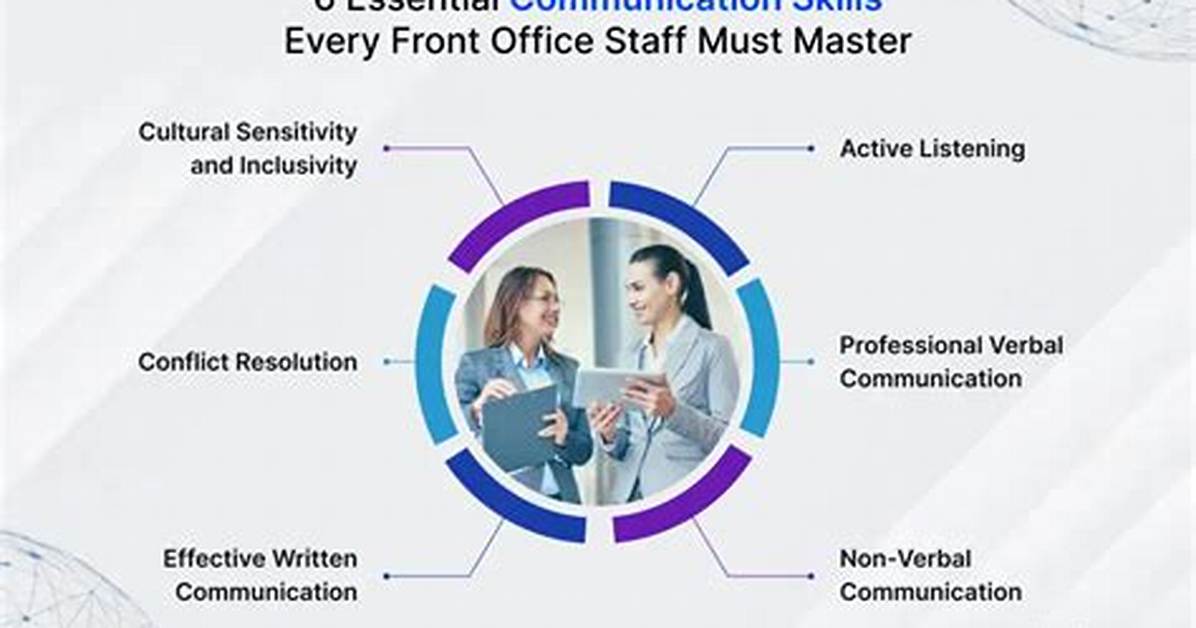 Communication Staff Listing