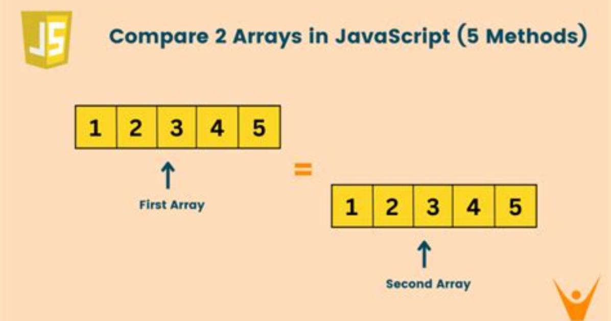 Comparing Two Arrays & Get the Values Which Are Not Common