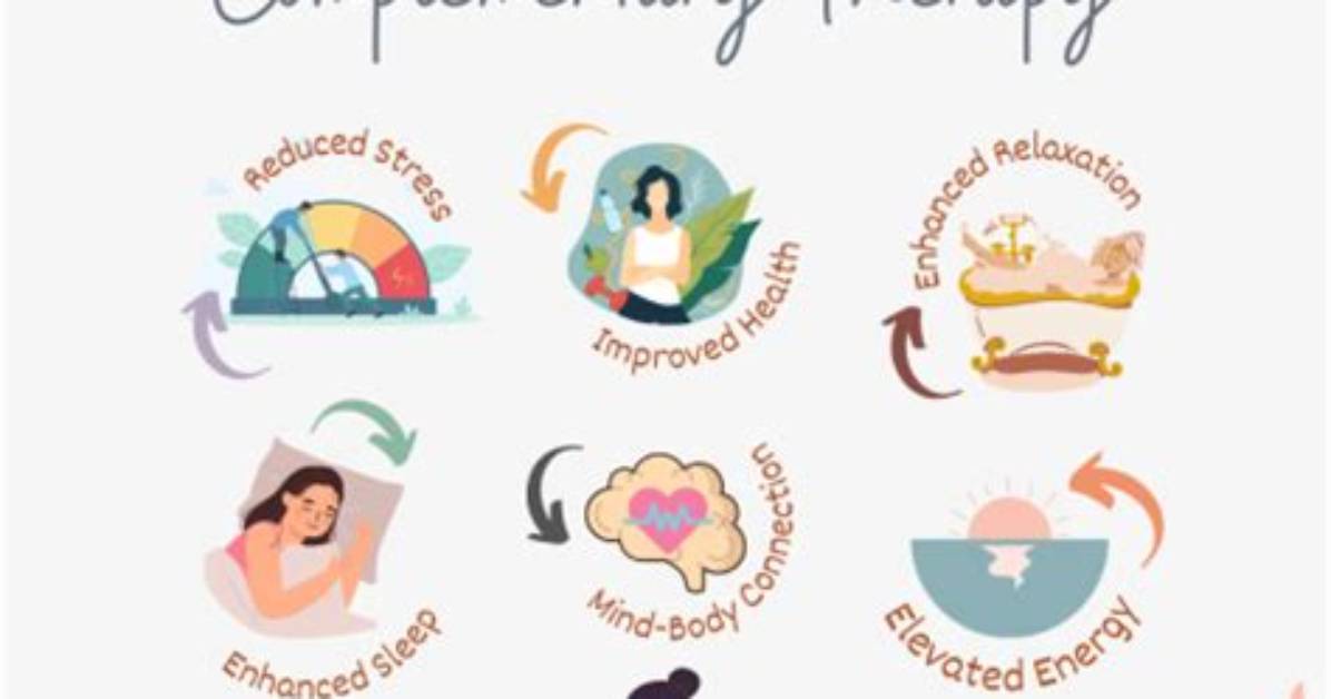 Complementary Therapy - How to Discuss