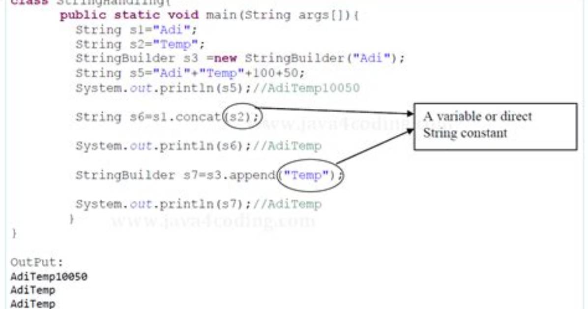 Concatenate Chars to Form String in Java