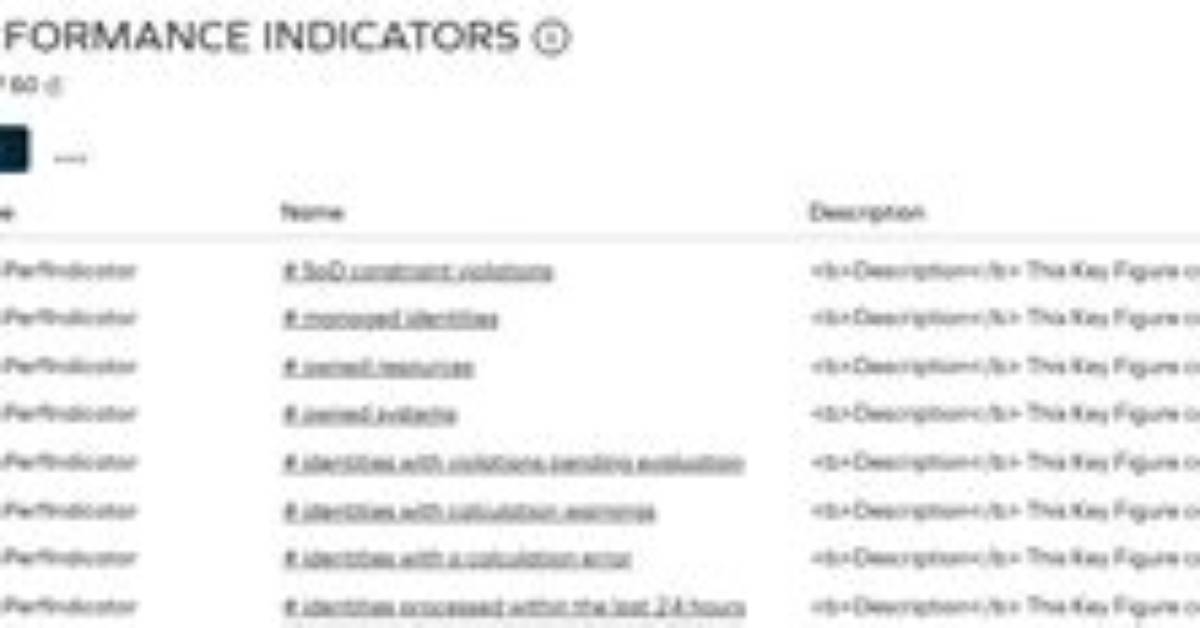 Configuring Key Performance Indicators for Cmdb - Documentation for Bmc Cmdb 19.11