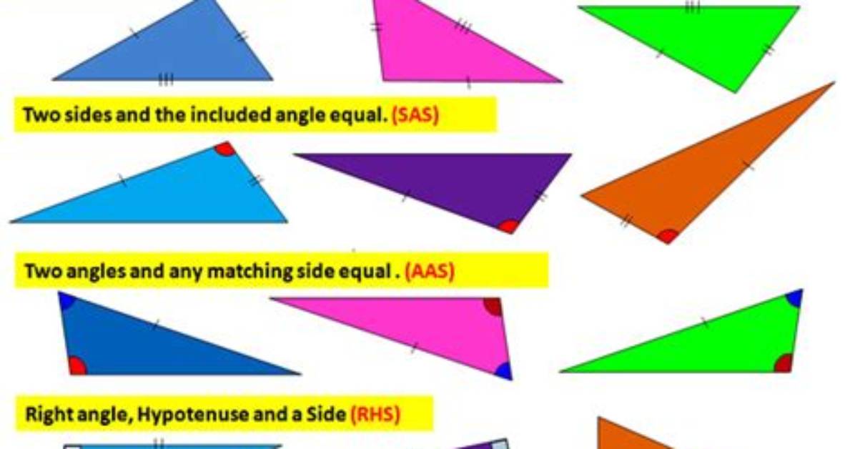 Congruent Triangles Rules, Check These out | What Are the 5 Triangle Congruence Rules?