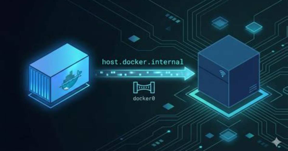 Connection Refused Using Host. Docker. Internal in Docker Container