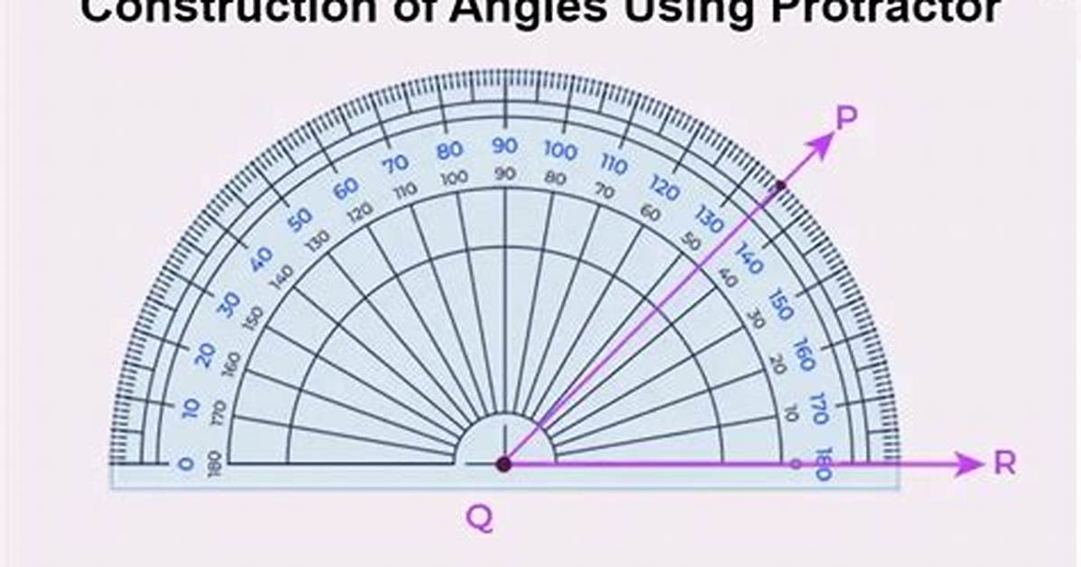 Construction of Angles - News