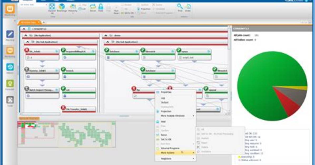 Control-M for Sap® - Bmc Software