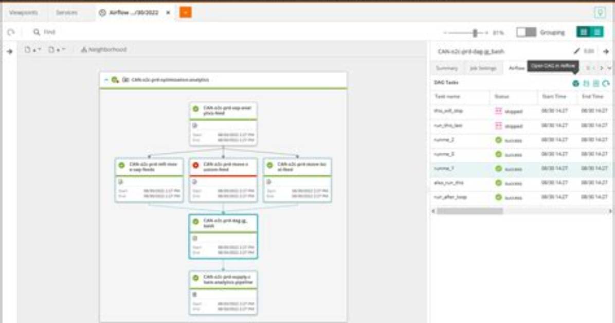 Control-M Resources - Bmc Software