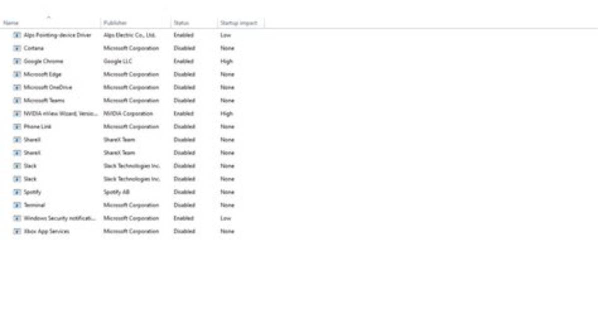 Control "Sequence" of Startup Programs in Windows