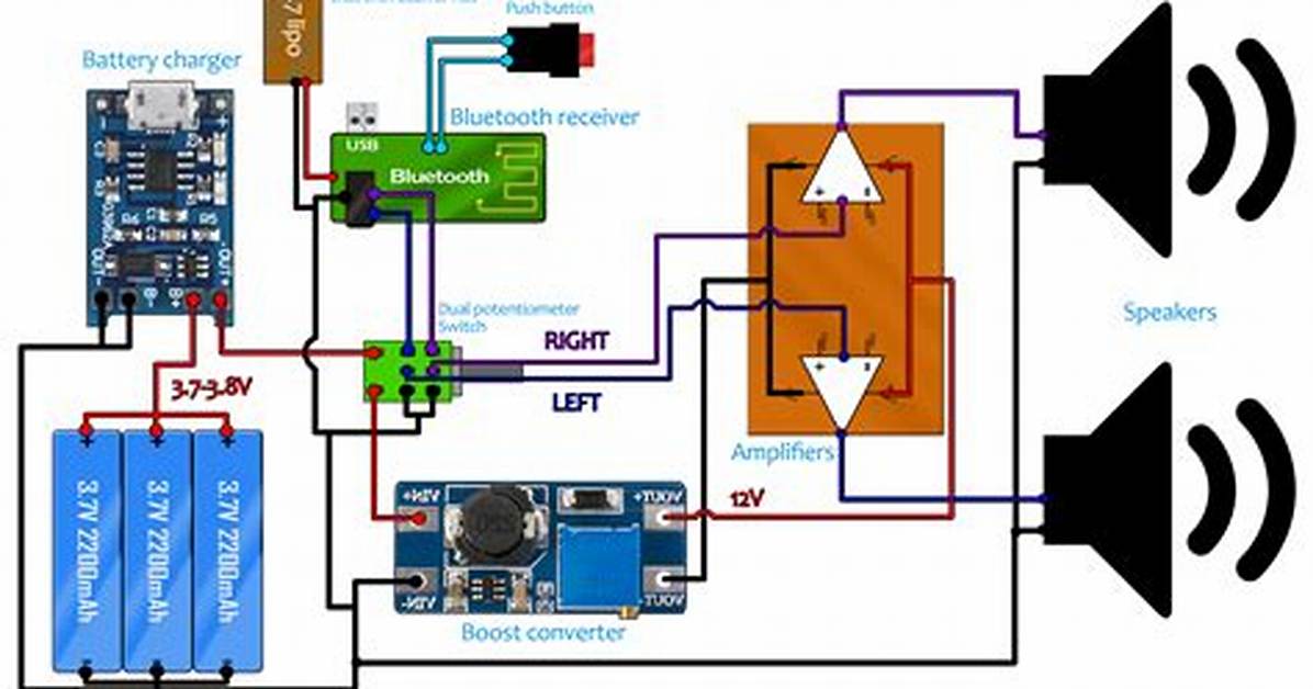 Controlling Bluetooth Speaker Using a Remote Device