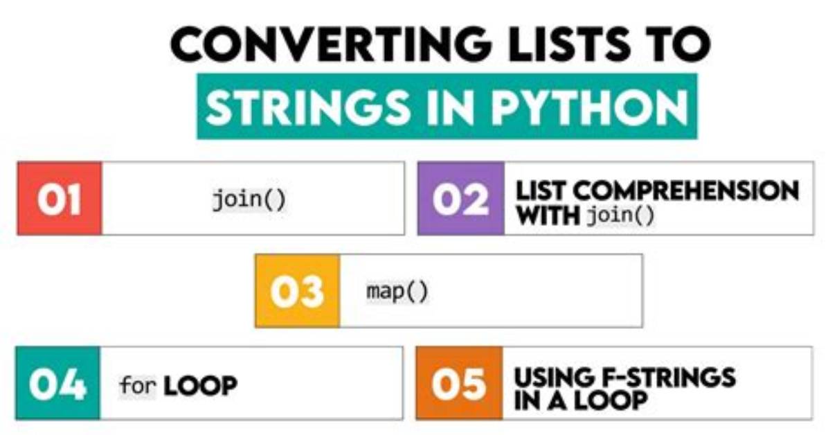 Convert a List with Strings All to Lowercase or Uppercase