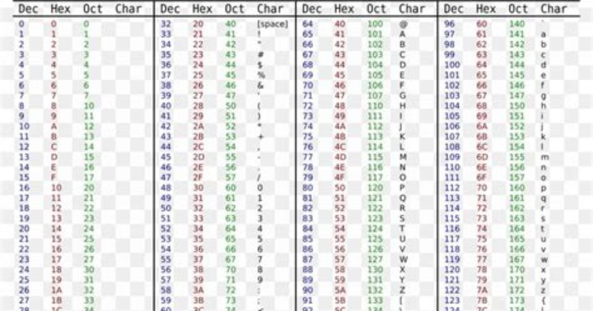 Convert from Ascii String Encoded in Hex to Plain Ascii?