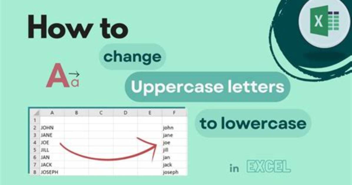 Convert from Lowercase to Uppercase All Values in All Character Variables in Dataframe