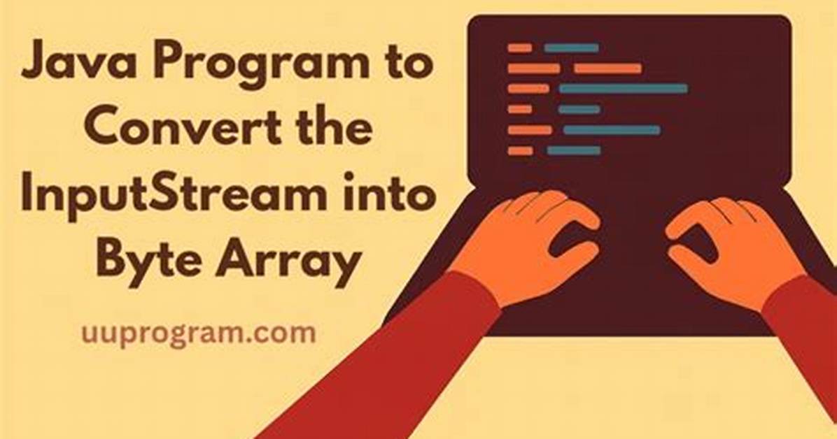 Convert Inputstream to Byte Array in Java