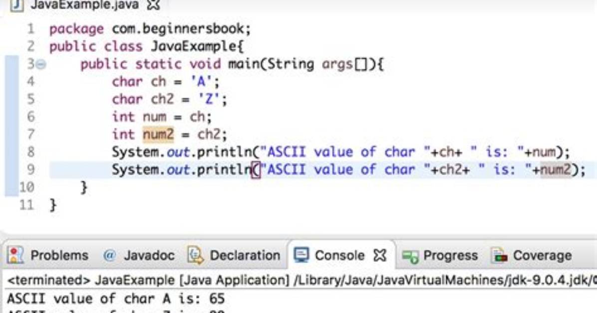 Convert Int to Char in Java