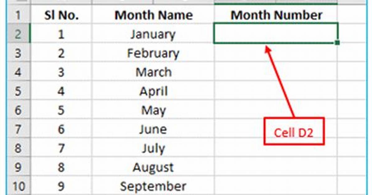 Convert Month Number to Month Name Function in Sql