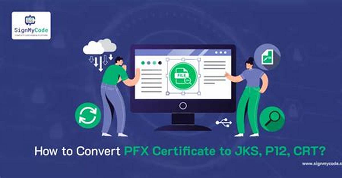 Convert Pfx Format to P12