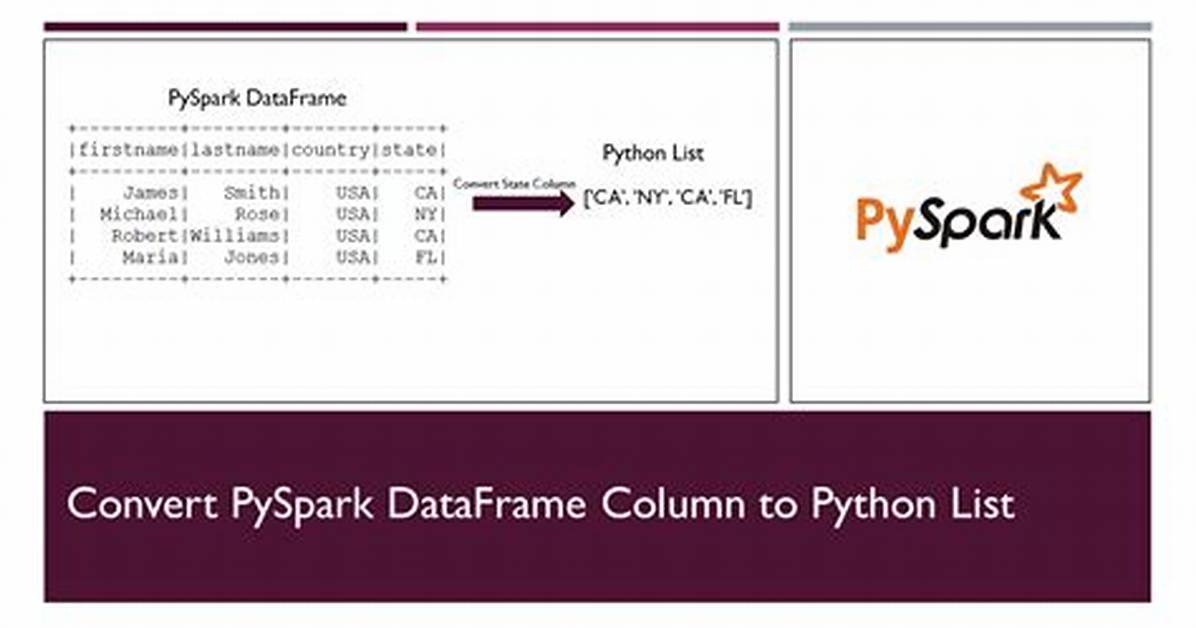 Convert Spark Dataframe Column to Python List