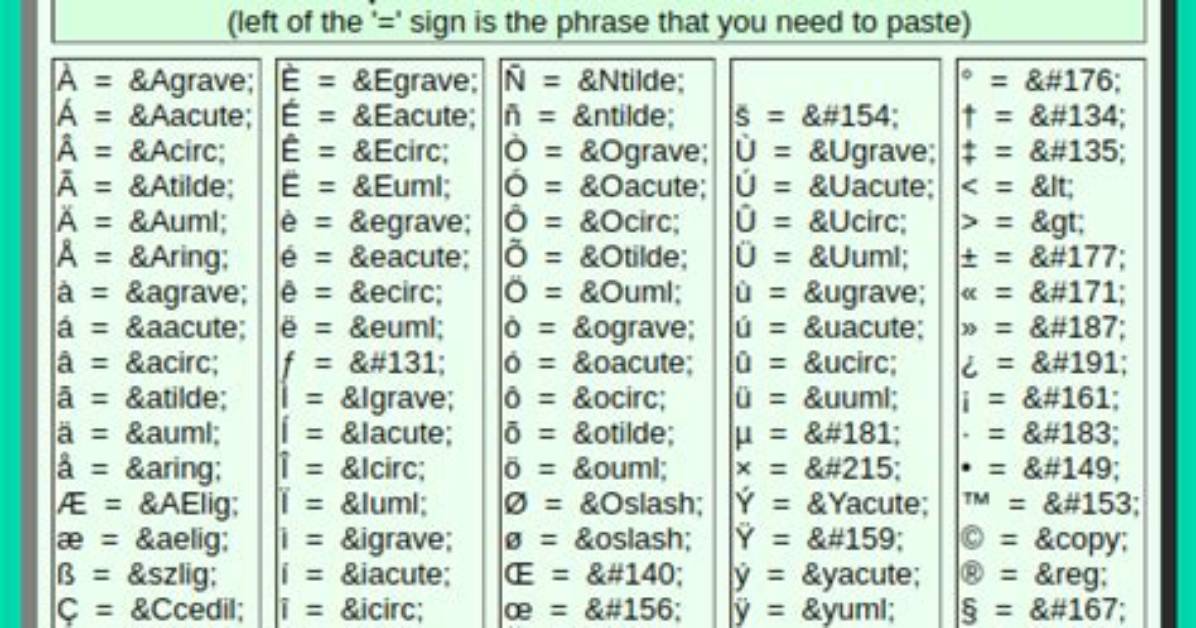 Convert Special Characters to Html in Javascript