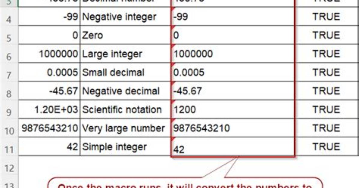 Convert Text to Numbers in Sqlite