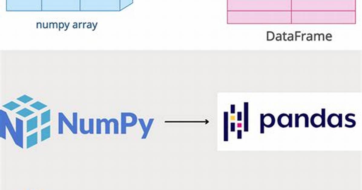 Convert Two Numpy Array to Dataframe