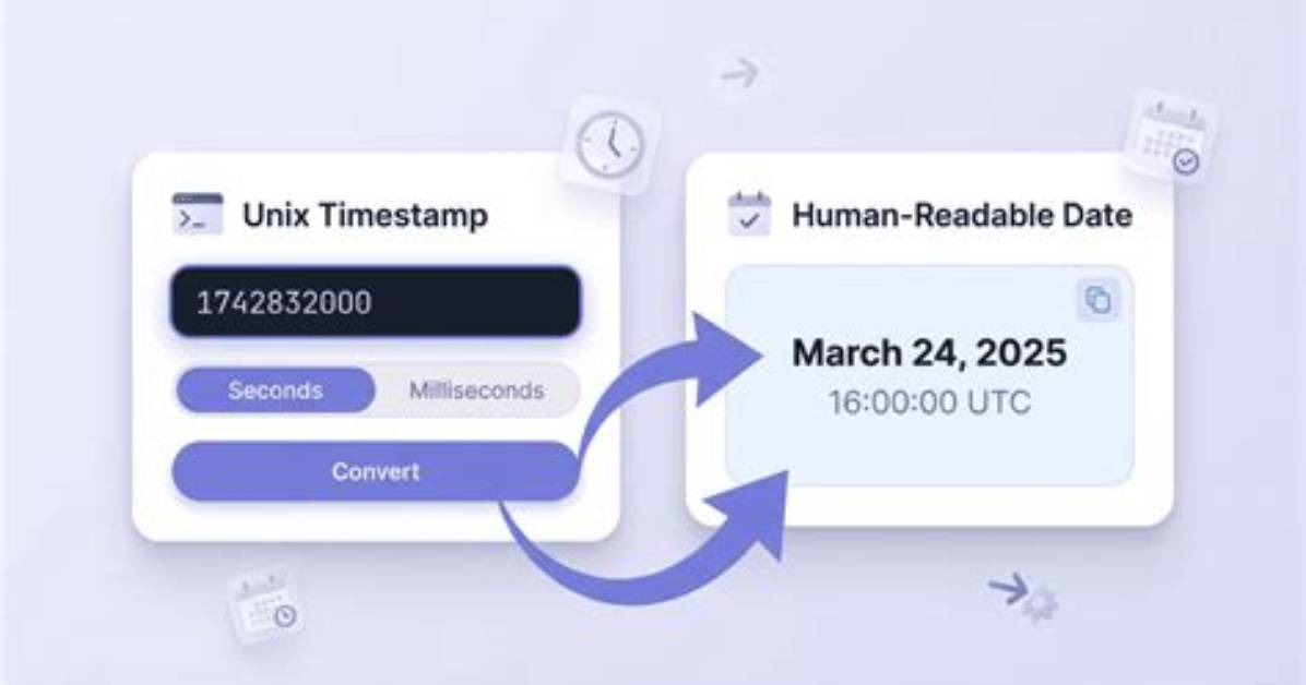 Convert Unix Timestamp into Human Readable Date Using Mysql