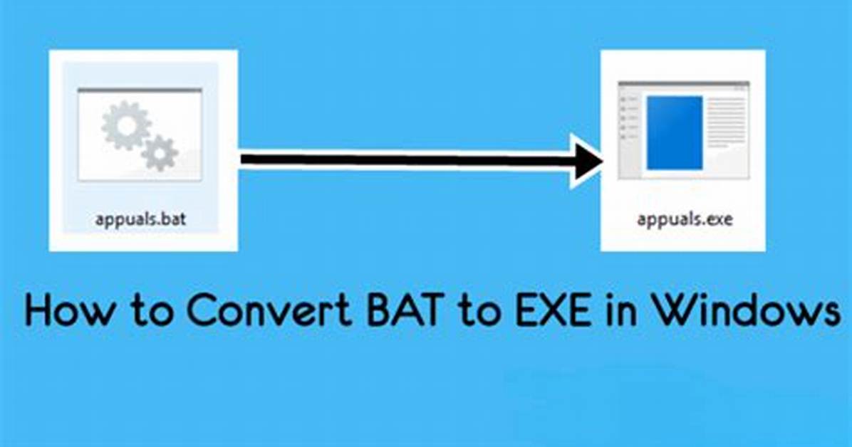 Converting A. Bat Executable to Mac