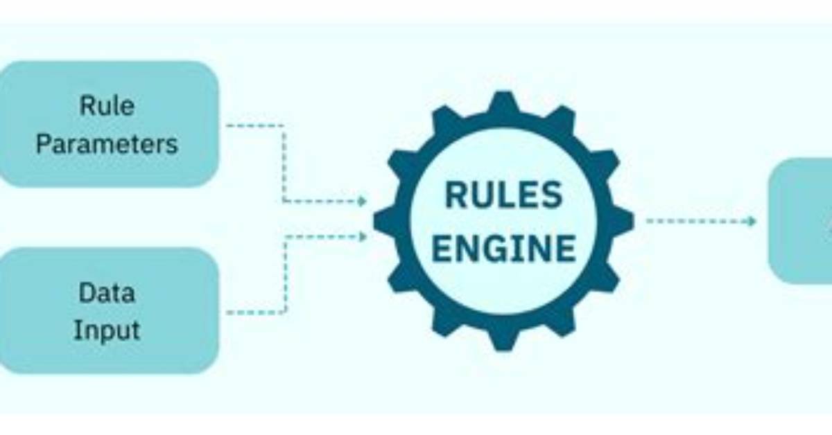 Converting a Rule from Node-Rules Engine to Nools Rule Engine