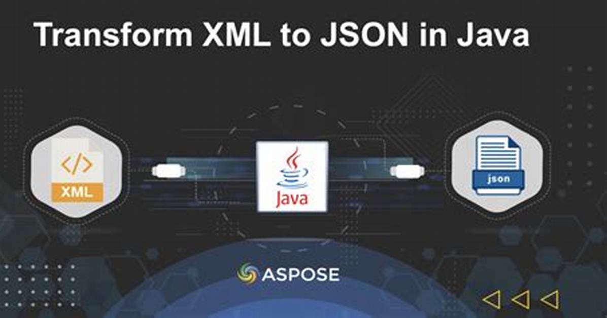 Converting Json to Xml in Java