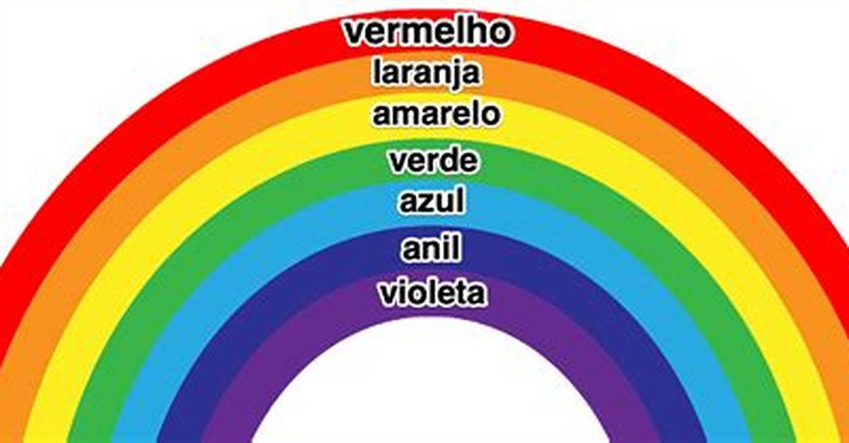 Cores Do Arco Iris Em Ordem