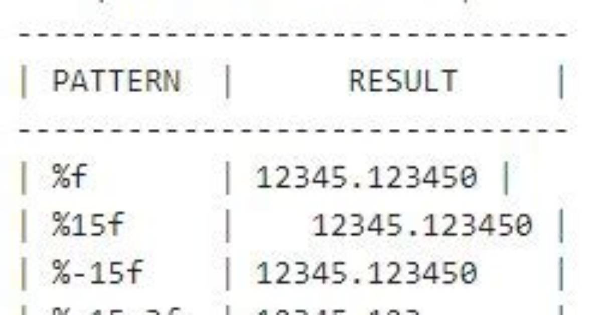 Correct Format Specifier for Double in Printf