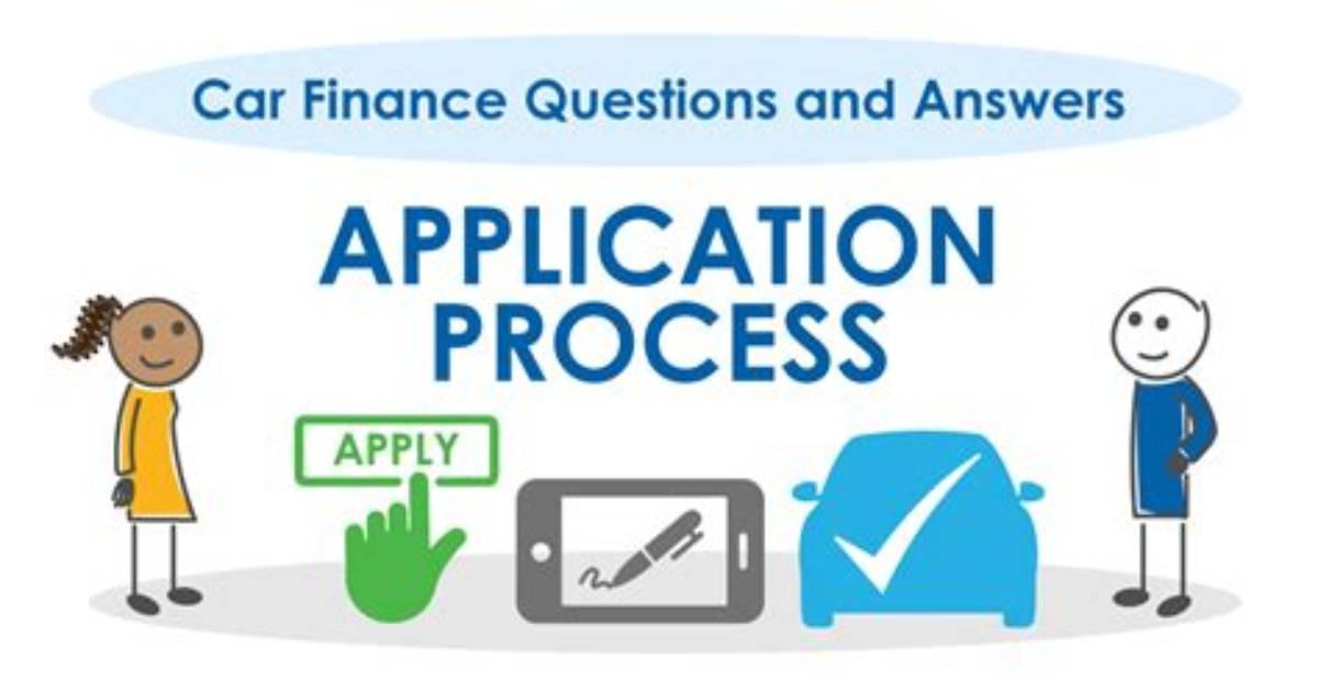 Cost, Application Process, and Faqs