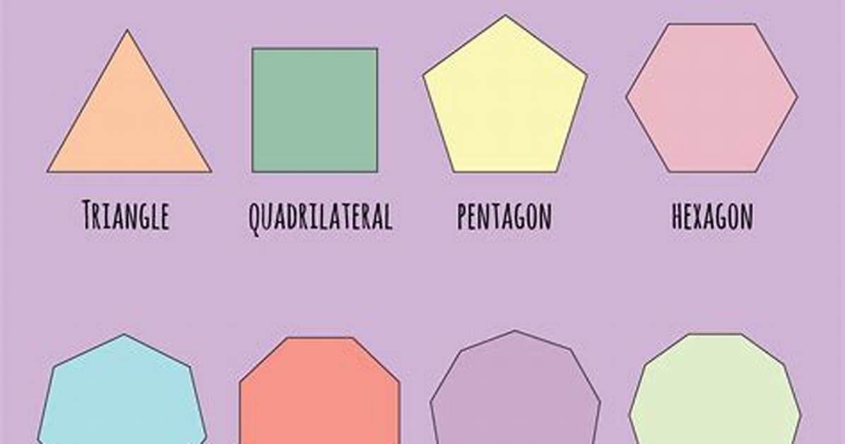 Could a Pentagon Be a Polygon?