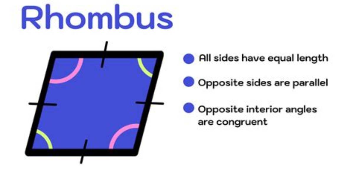 Could a Rhombus Be a Rectangle?