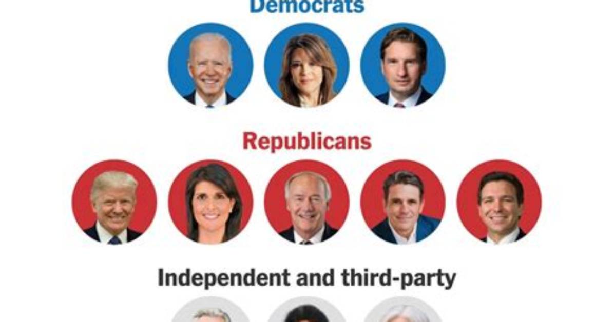 Could a Third Party Candidate Win?