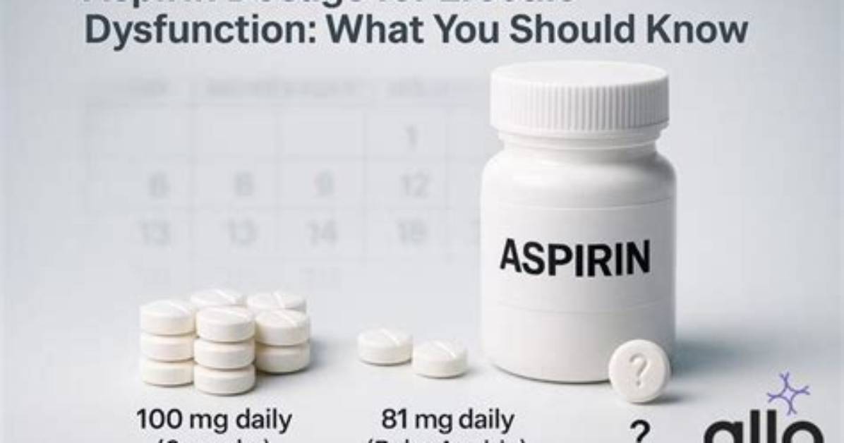 Could Aspirin Cure Erectile Dysfunction?