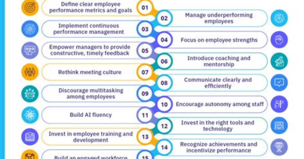 Could Improve Upon Their Work Performance?