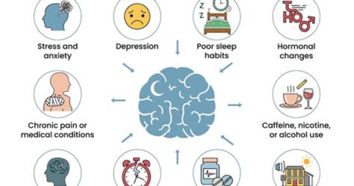 Could Lisinopril Cause Insomnia?