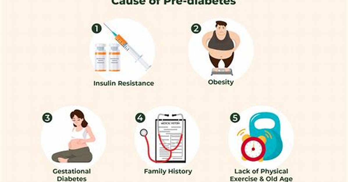 Could Prediabetes Be Reversed?