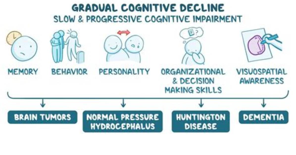 Could You Be Experiencing Cognitive Decline?