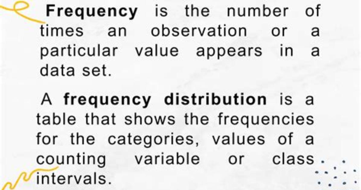 Count the Frequency That a Value Occurs in a Dataframe Column