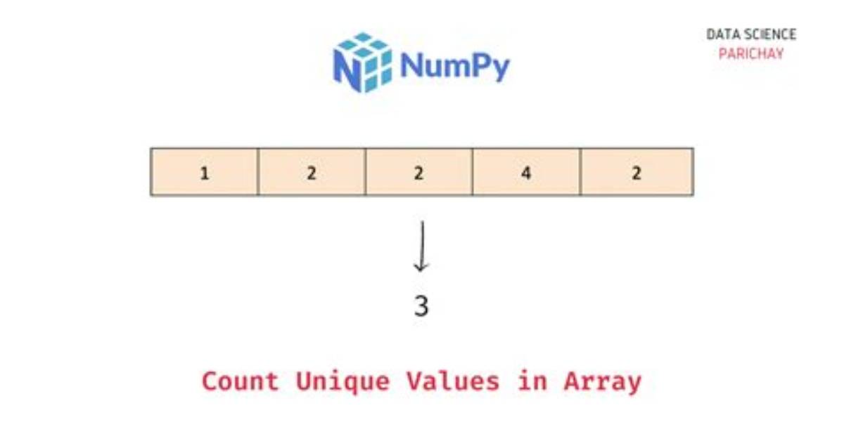 Count the Unique Values After Array Join in Presto