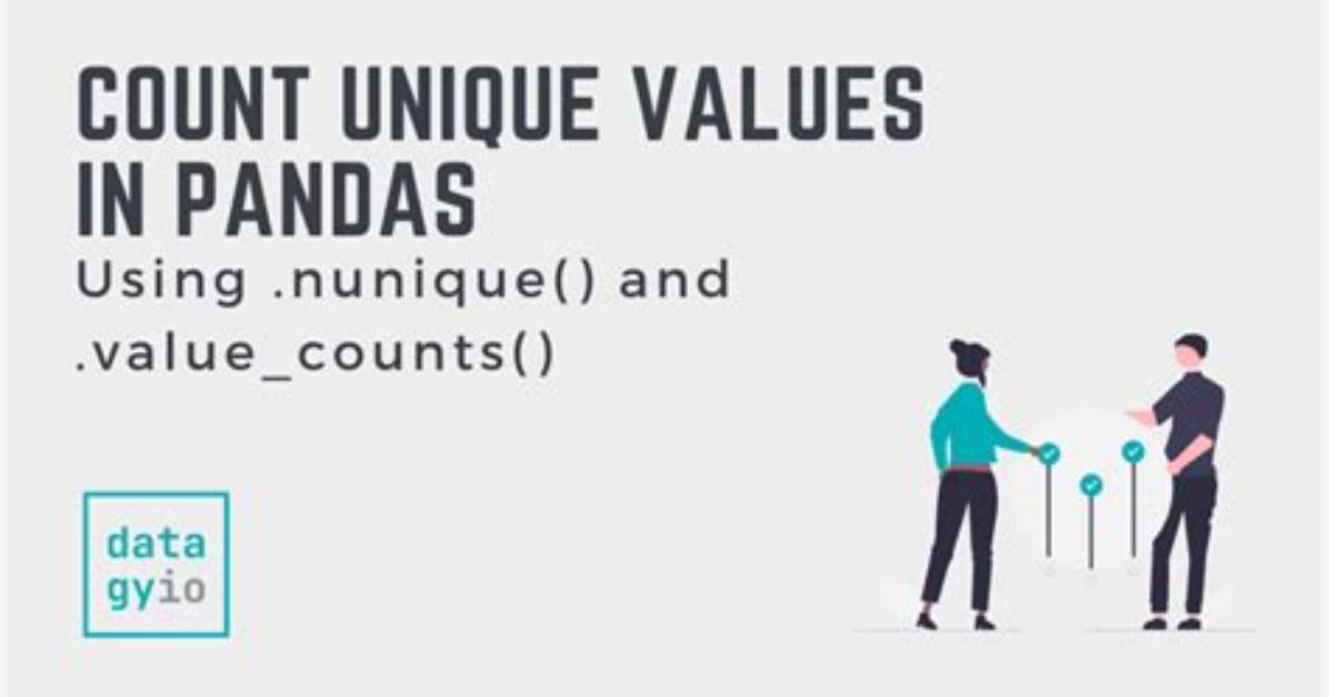 Count Unique Values per Groups with Pandas [Duplicate]