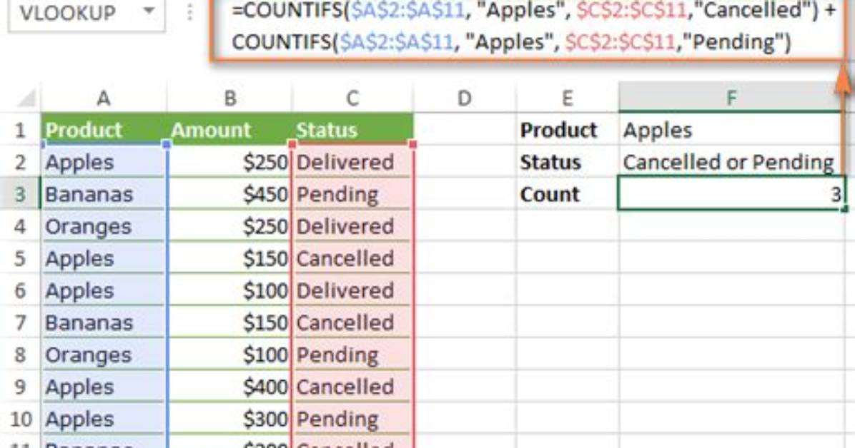 Countifs + Multiple Criteria + Distinct Count