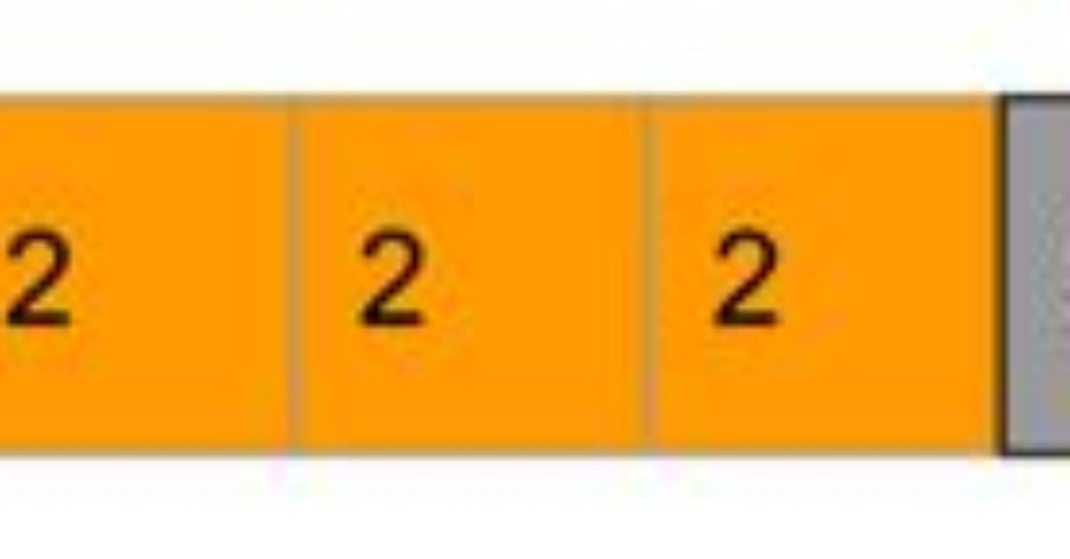 Counting Repeated Elements in an Integer Array