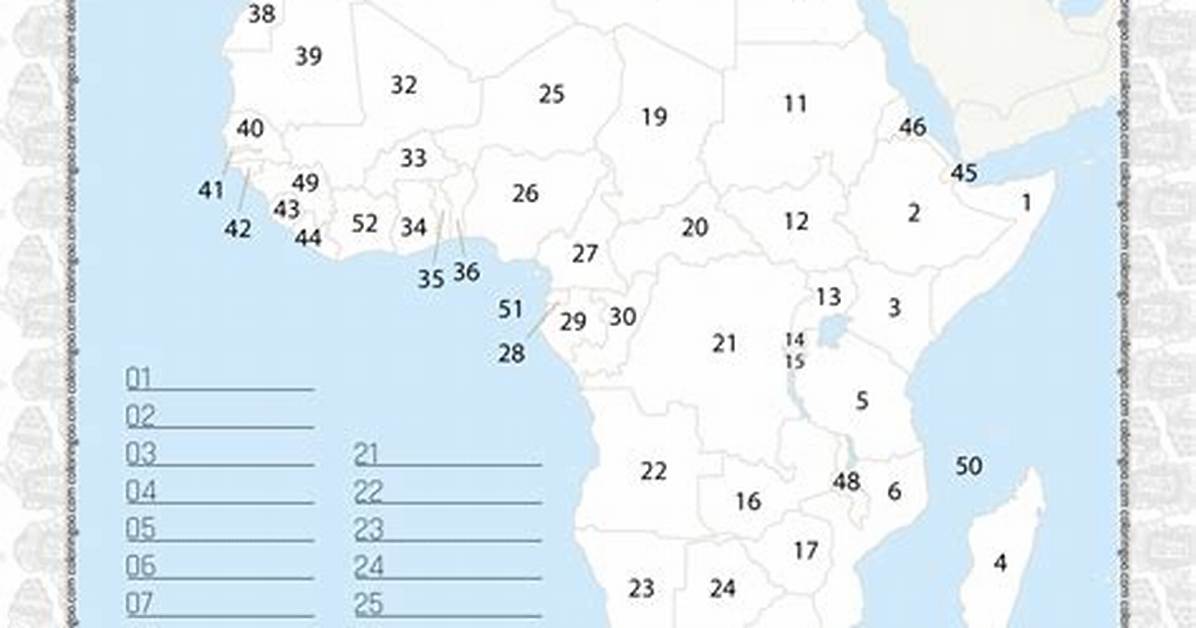 Countries of Africa Quiz