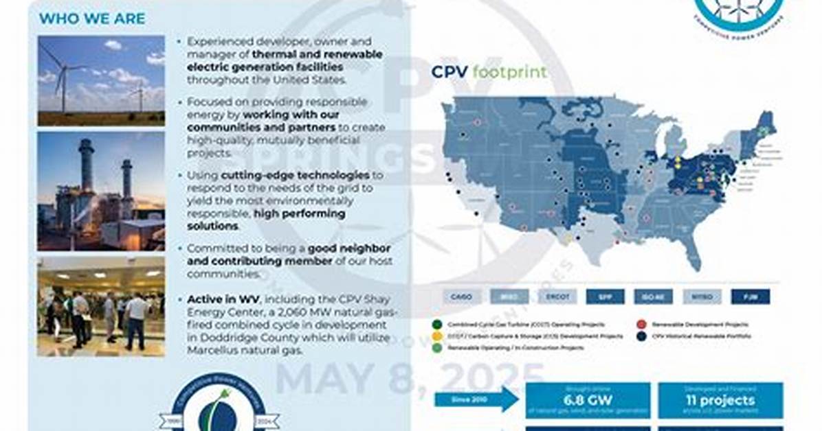 Cpv - How to Discuss