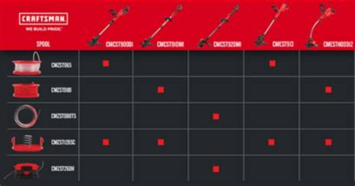 Craftsman Attachment Compatibility