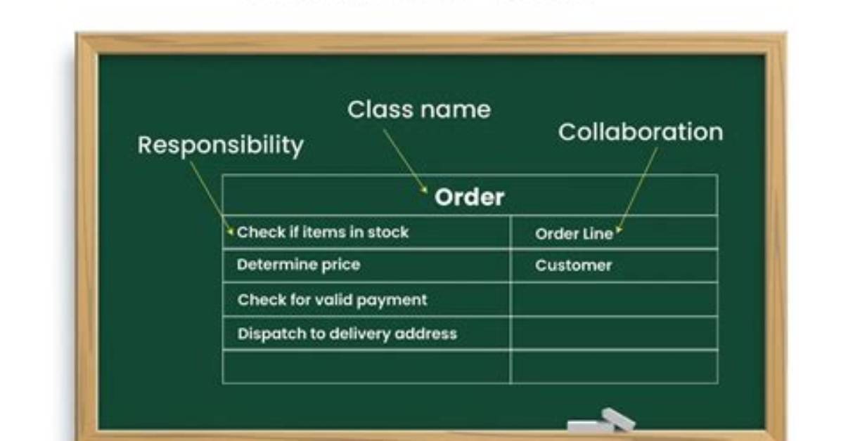Crc Card